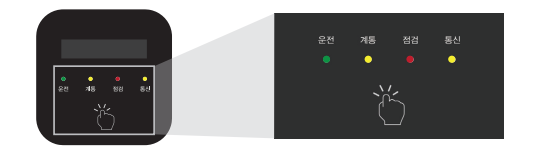 태양광 LCD 화면