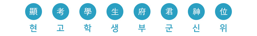 顯(현), 考(고), 學(학), 生(생), 府(부), 君(군), 神(신), 位(위) 글자 이미지 입니다.