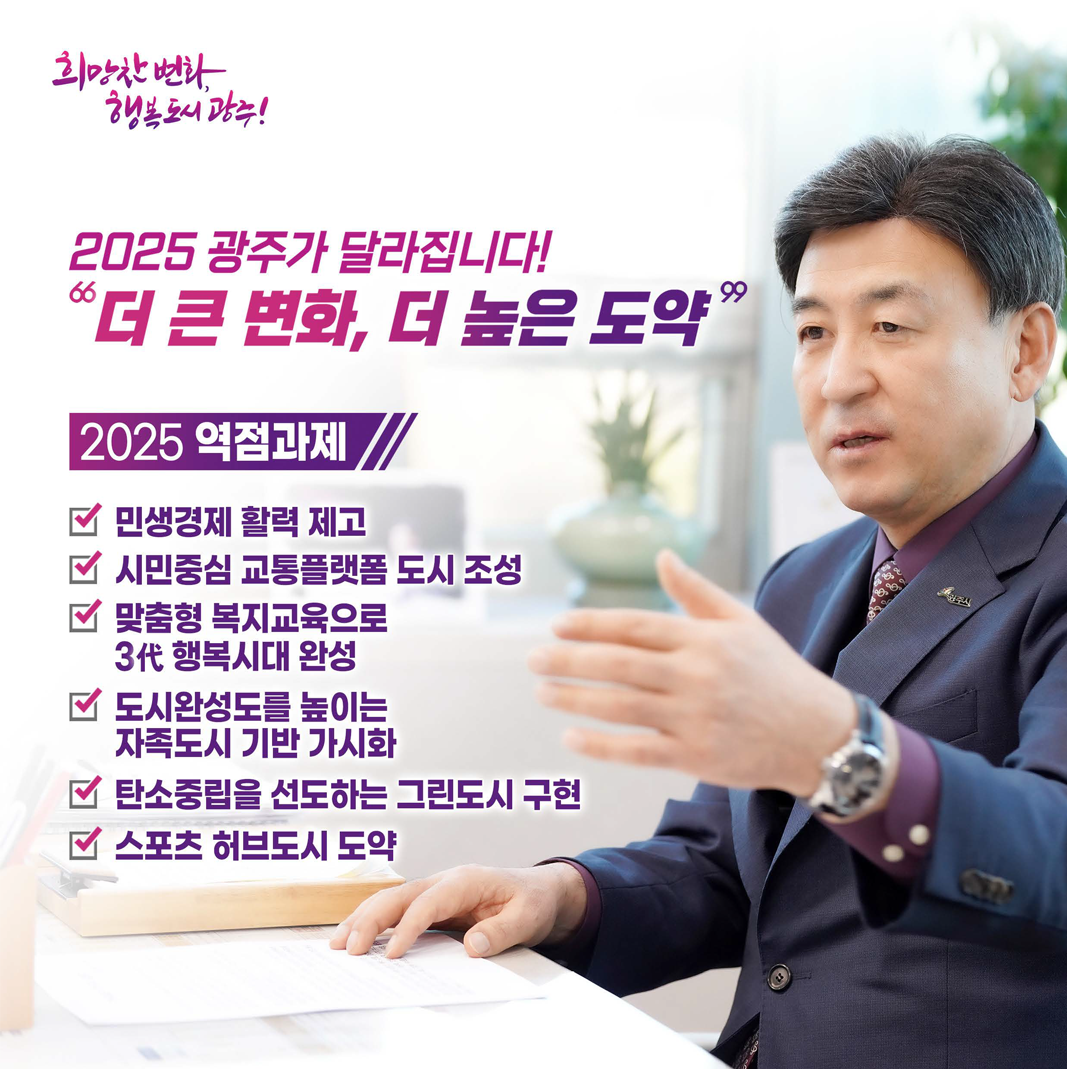 희망찬 변화, 행복도시 광주! 2025 광주가 달라집니다! 더 큰 변화, 더 높은 도약 2025 역점과제 1)민생경제 활력 제고 2)시민중심 교통플랫폼 도시 조성 3) 맞춤형 복지교육으로 3대 행복시대 완성 4)도시완성도를 높이는 자족도시 기반 가시화 5)탄소중립을 선도하는 그린도시 구현 6)스포츠 허브도시 도약