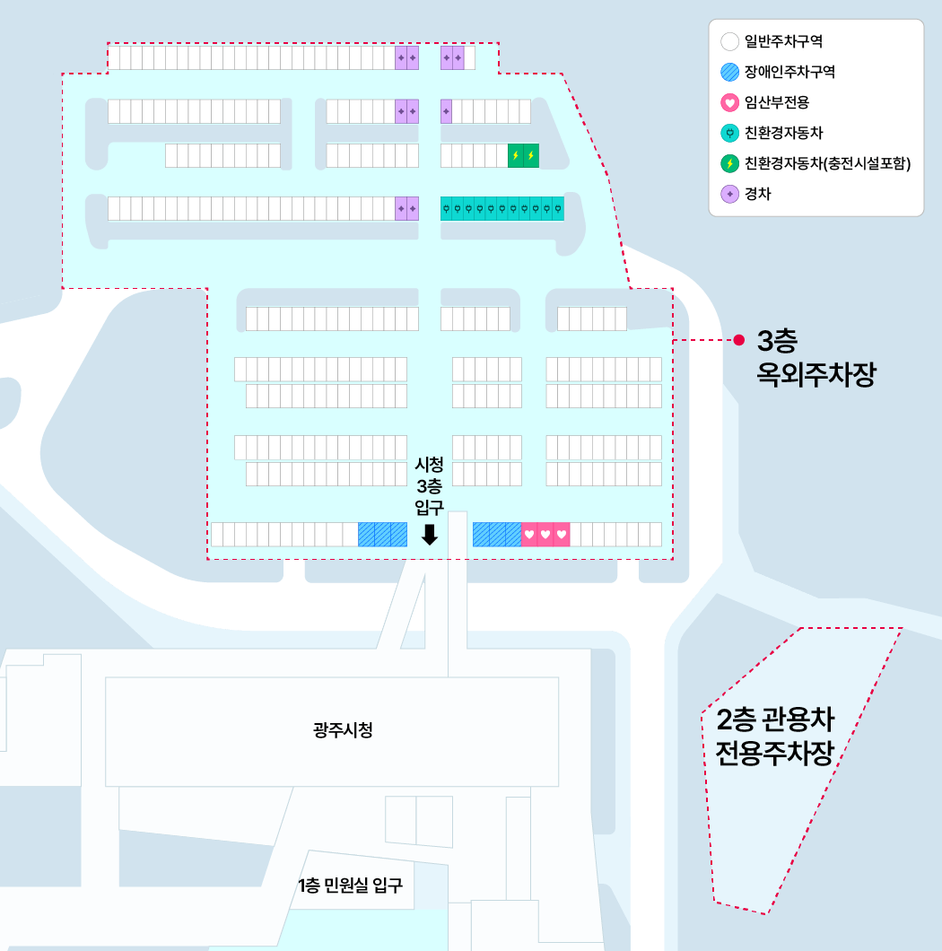 
		2층 관용차 전용 주차장과 3층 옥외주차장을 표시한 이미지입니다.일반주차구역, 장애인주차구역, 임산부전용, 친환경자동차, 친환경자동차(충전시설포함), 경차 주차구역으로 구분됩니다.
		